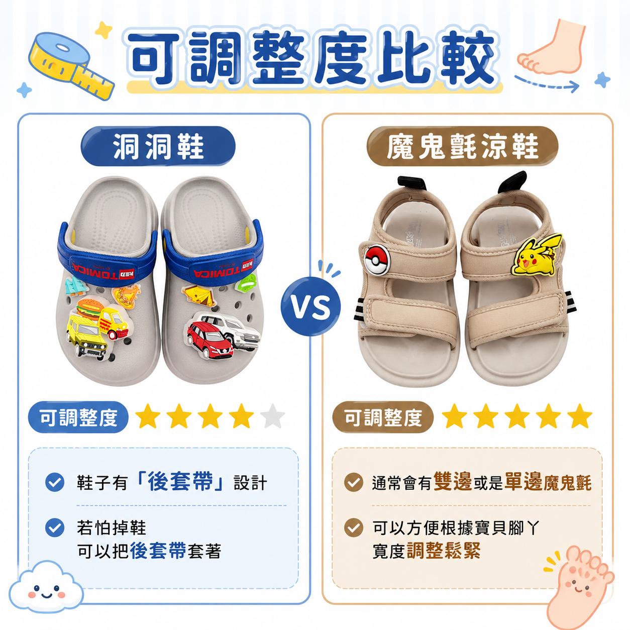 可調整魔鬼氈涼鞋